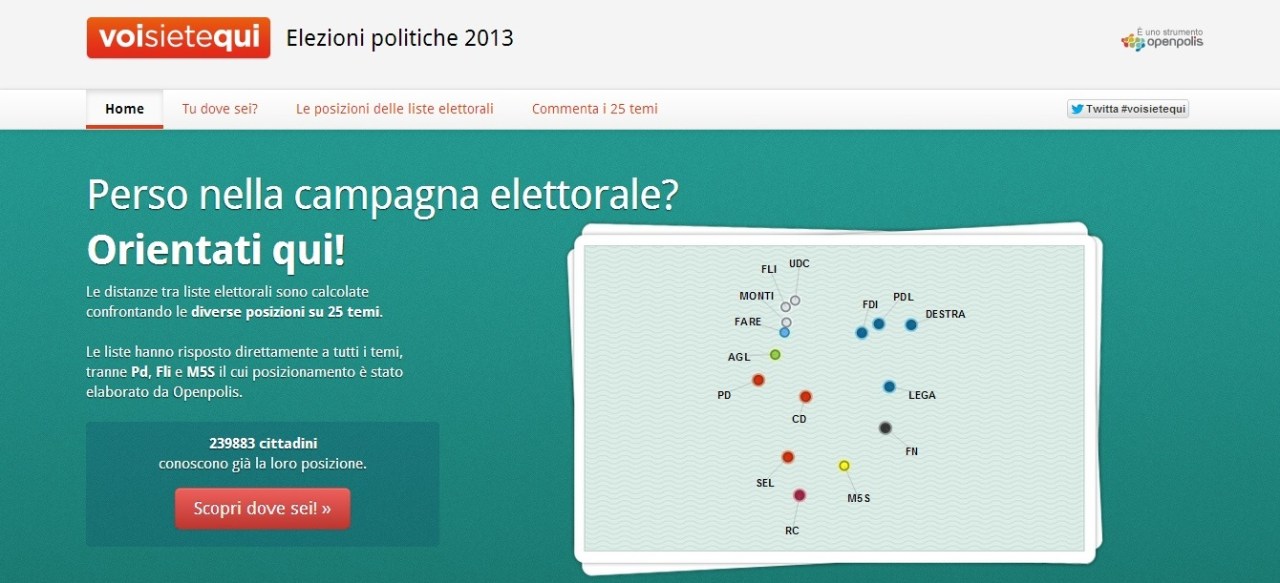 Non sapete chi votare? |Ci pensa “Voisietequi”