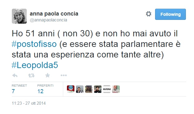 Anna Paola Concia e il tweet della discordia: “Mai avuto un posto fisso”