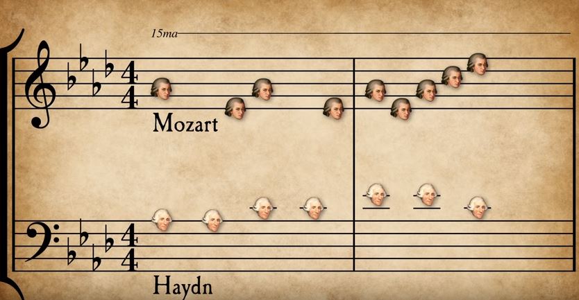 57 brani famosi di musica classica in un’unica traccia – Video