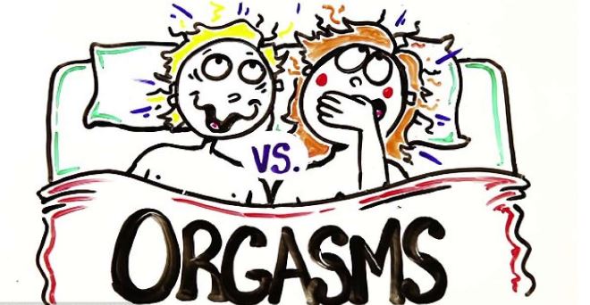 Orgasmo femminile vs orgasmo maschile, qual è meglio? – Video