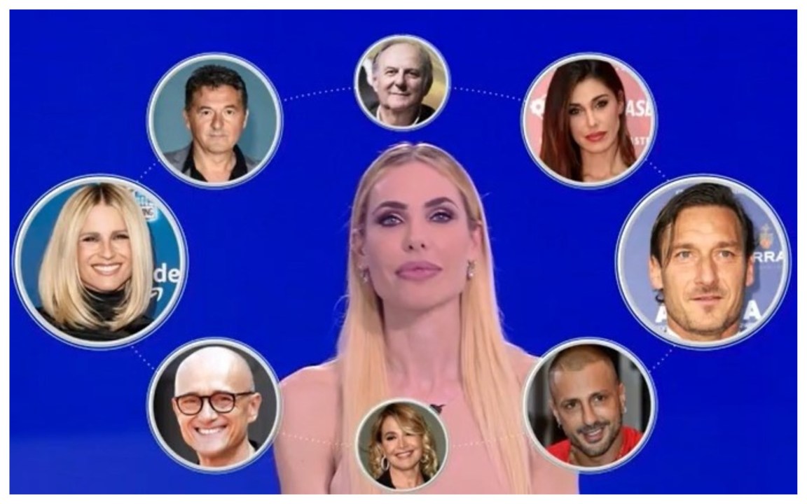 Ilary Blasi dice quello che pensa di Barbara D’Urso, Corona e Belen